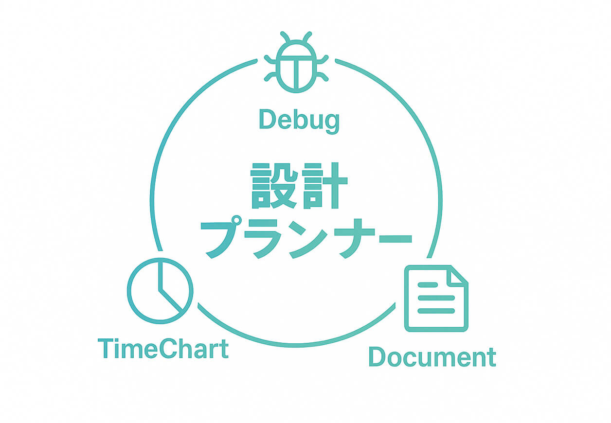 設計プランナーの業務内容